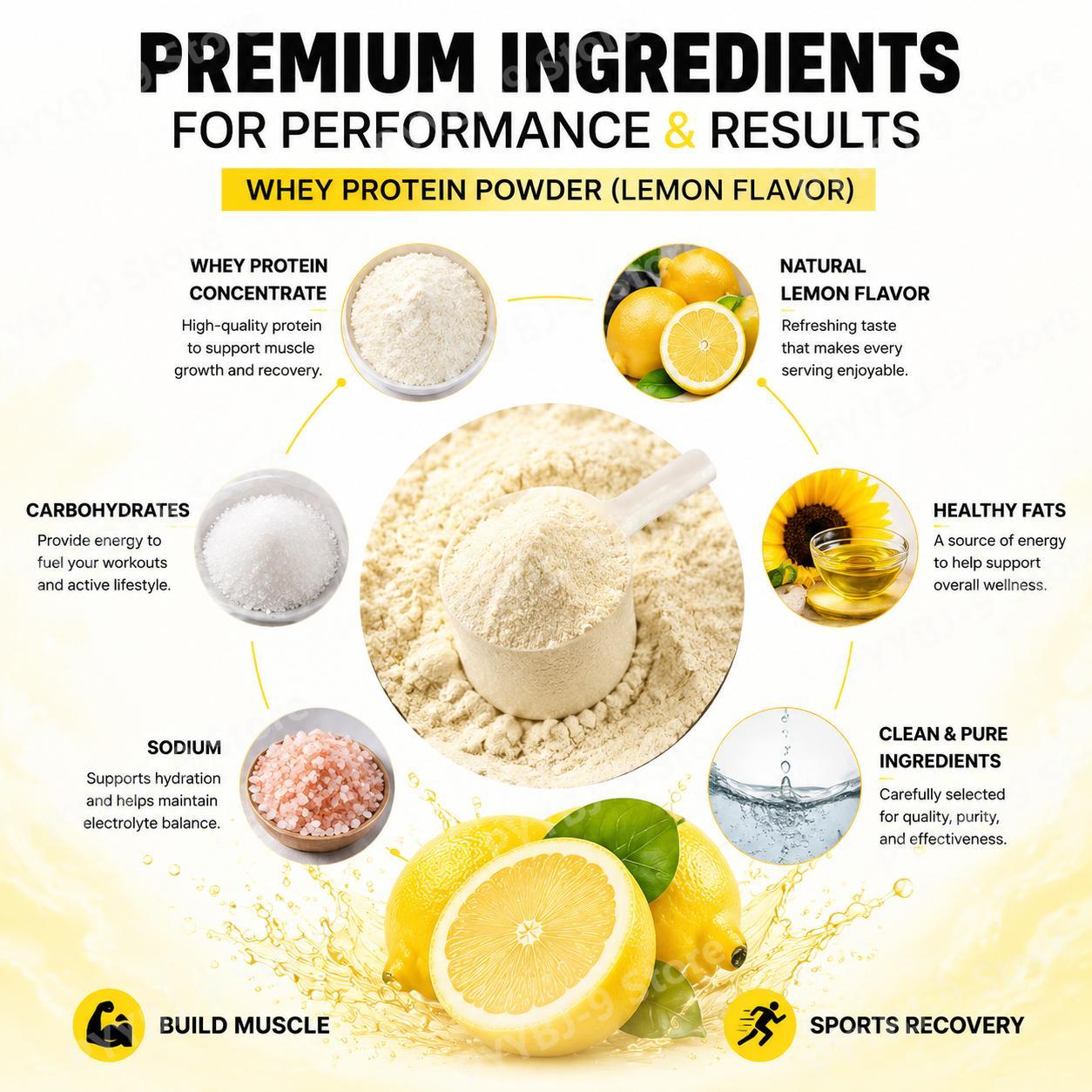 NurtureNova Whey Proteïnepoede - Nutrition And Fitness recensie en prijs